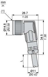epds