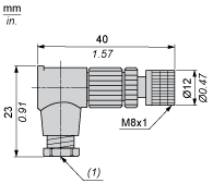 epds