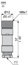 epds
