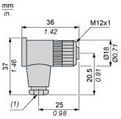 epds