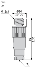 epds