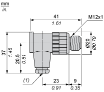 epds