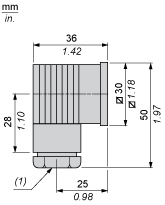epds
