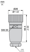 epds
