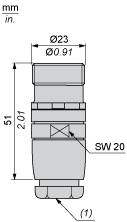 epds