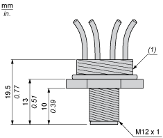 epds