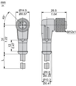 epds