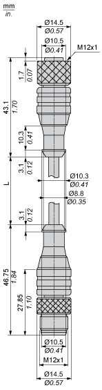 epds