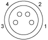 epds