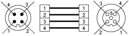 epds