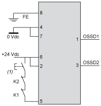 Product Datasheet | Telemecanique Sensors